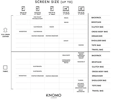 Knomo London Mayfair 14