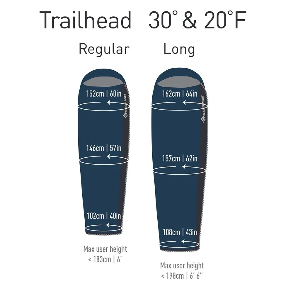 Sea to Summit Trailhead Regular ThII Sleeping Bag