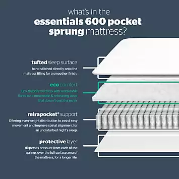 Silentnight Essentials 600 Pocket Mattress | Kaleidoscope